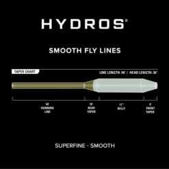Orvis Hydros Superfine Fly Line -Professional Fishing Equipment Store 1036144 800 auto