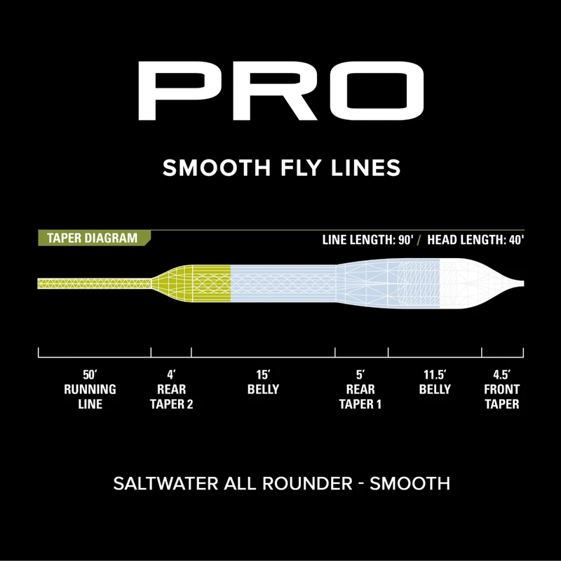 Orvis PRO Saltwater All Rounder Fly Line Smooth 5 Orvis PRO Saltwater All Rounder Fly Line Smooth - Image 3