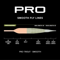 Orvis PRO Trout Line Smooth -Professional Fishing Equipment Store 1041678 800 auto
