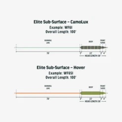 Rio Elite Sub-surface—hover