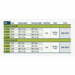 RIO Technical Trout Premier Fly Line -Professional Fishing Equipment Store 1298130 800 auto